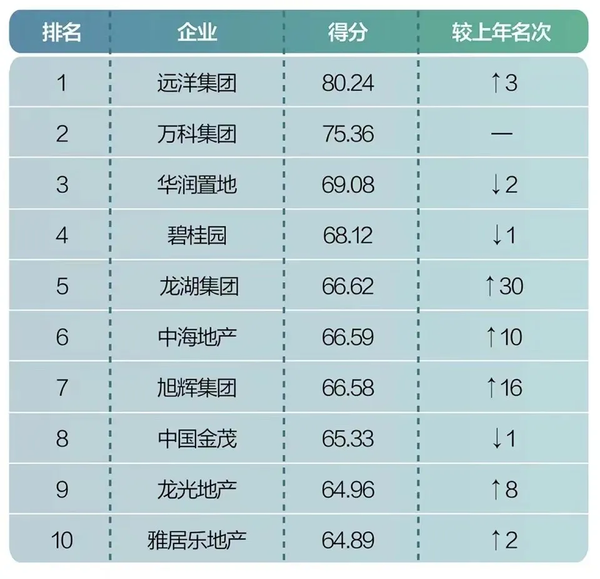 图片 6.png